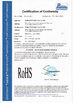 China Minko (HK) Technology Co.,Ltd certificaten